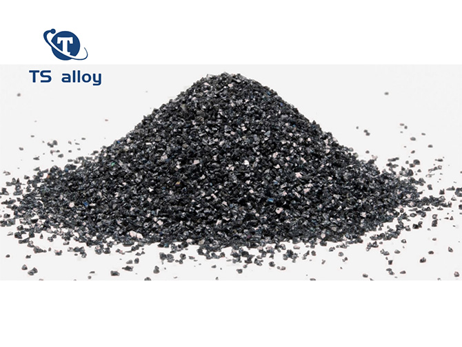 Silicon Carbide